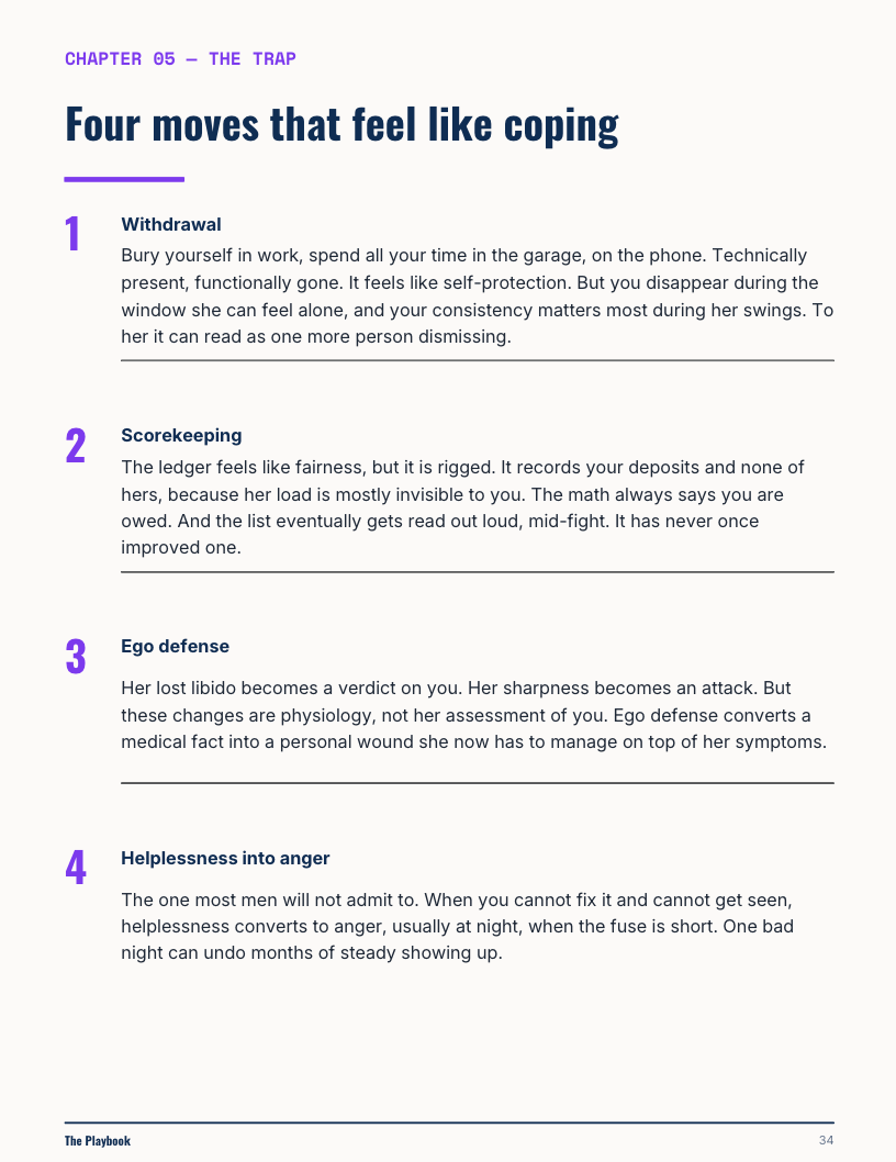 The Playbook - The Menopause Guide for Men